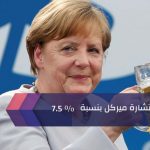 7.5 %