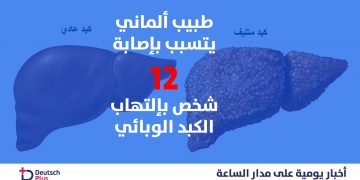 الطبقة-الزرقاء